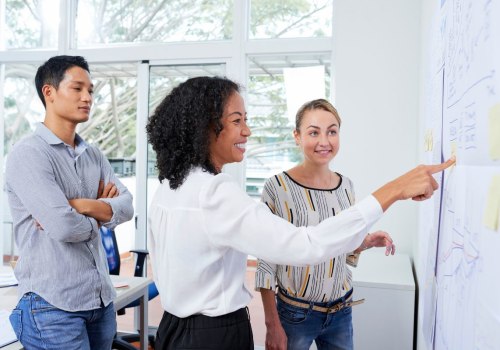 Ständige Kommunikation und Zusammenarbeit mit anderen Abteilungen: Förderung Ihrer Marketingbemühungen